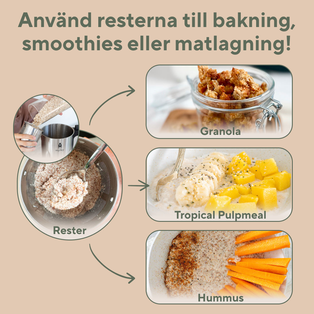 Mylky – Den nye mælkemaskine